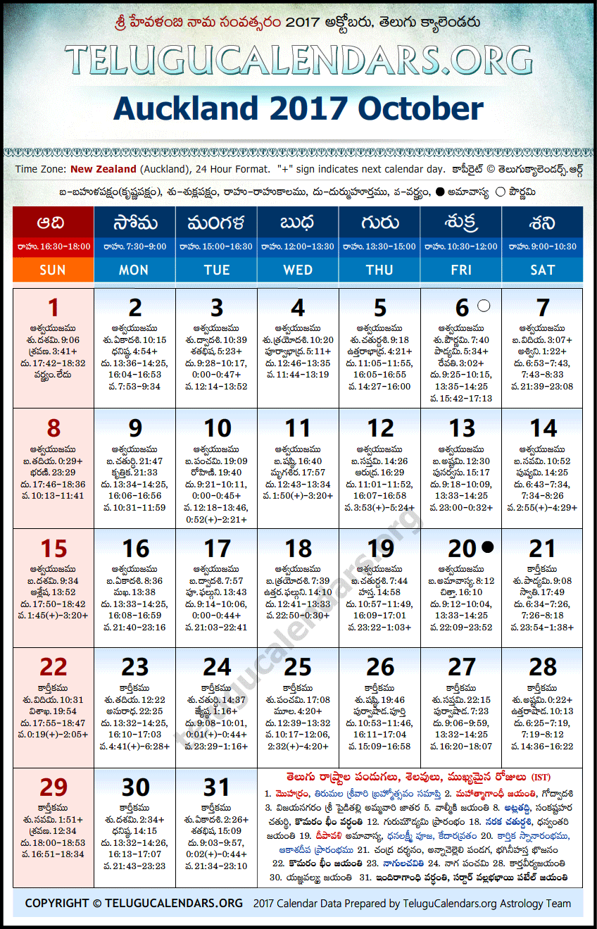 Telugu Calendar 2017 October, Auckland