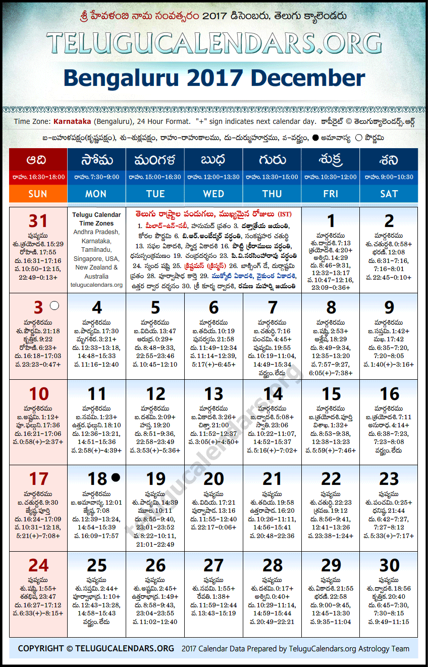 Telugu Calendar 2017 December, Bengaluru