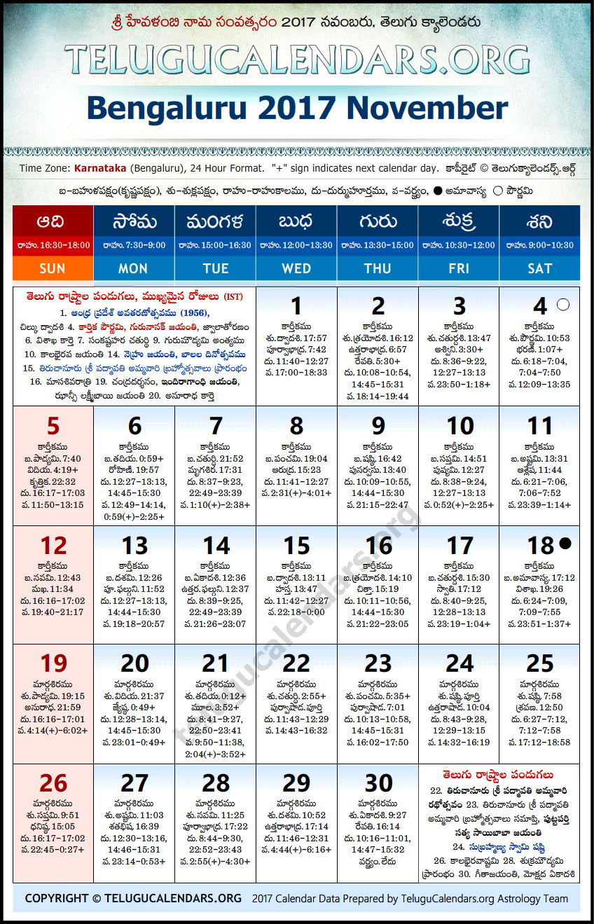 Telugu Calendar 2017 November, Bengaluru