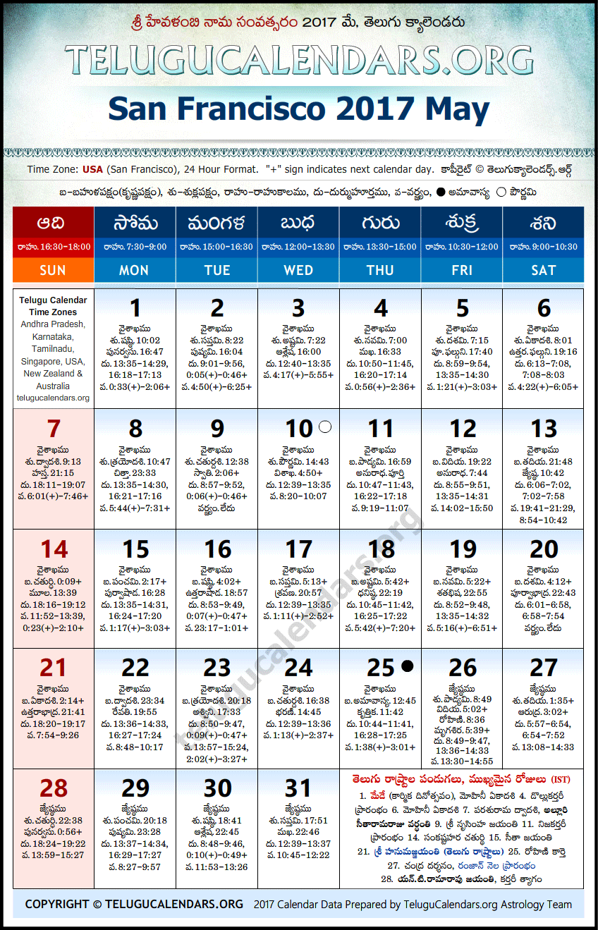 Telugu Calendar 2017 May, San Francisco
