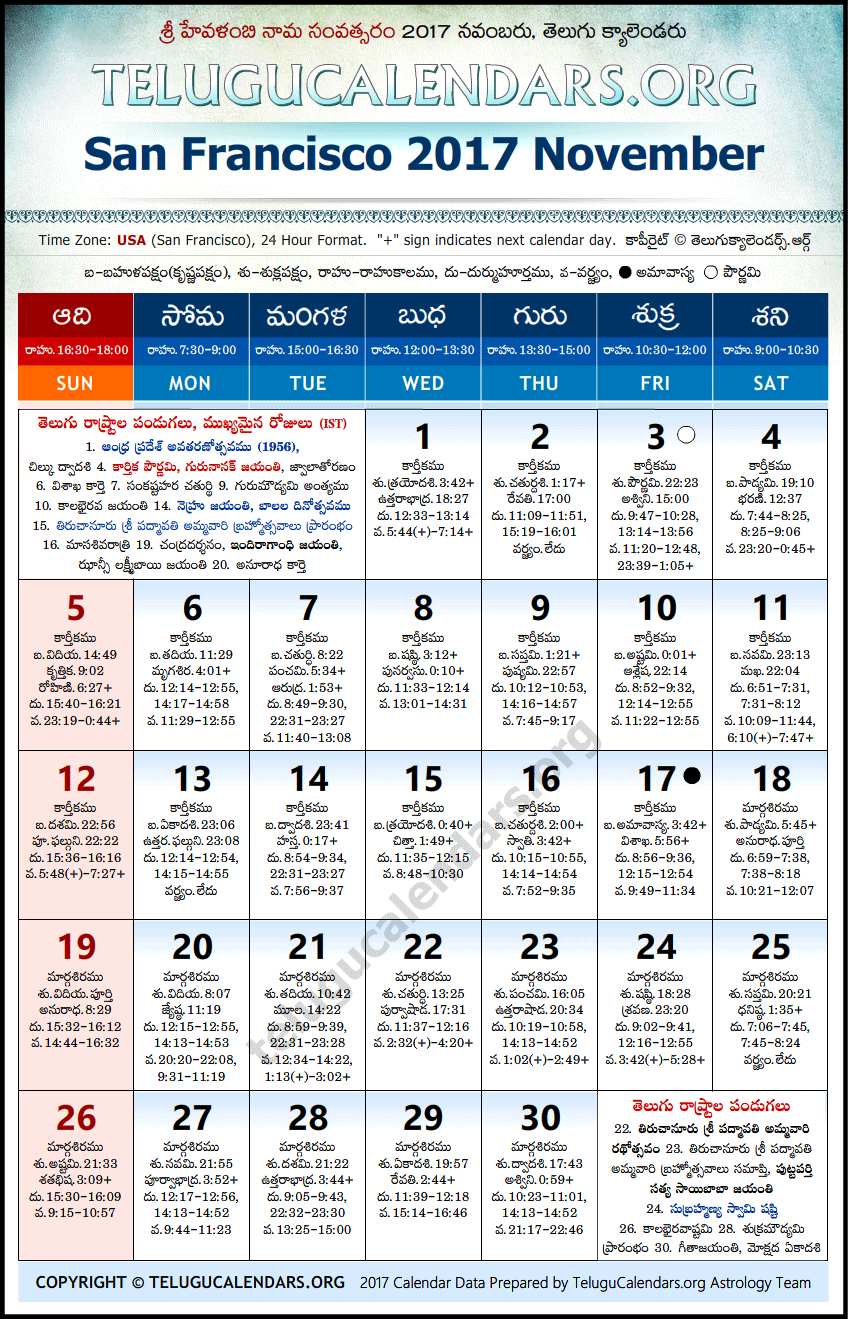Telugu Calendar 2017 November, San Francisco