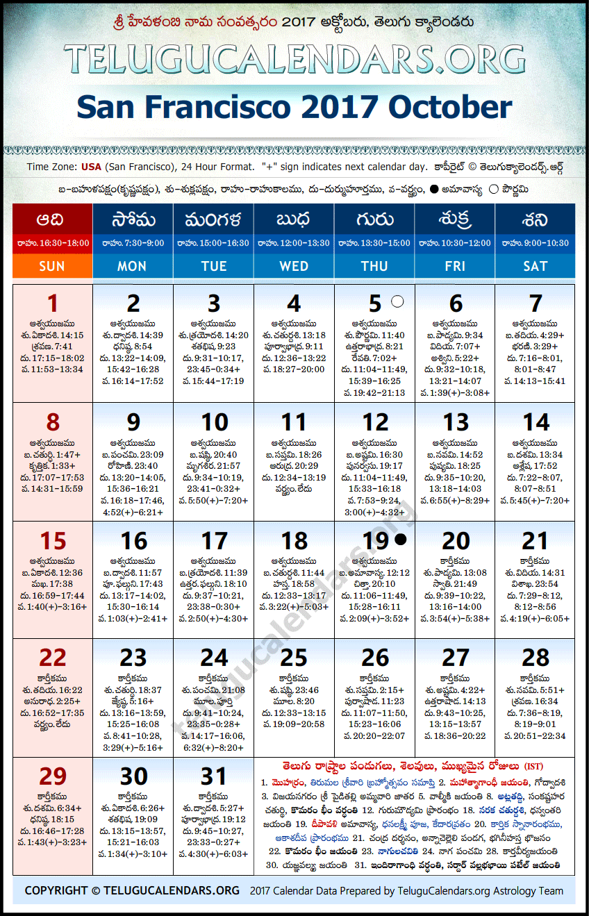 Telugu Calendar 2017 October, San Francisco