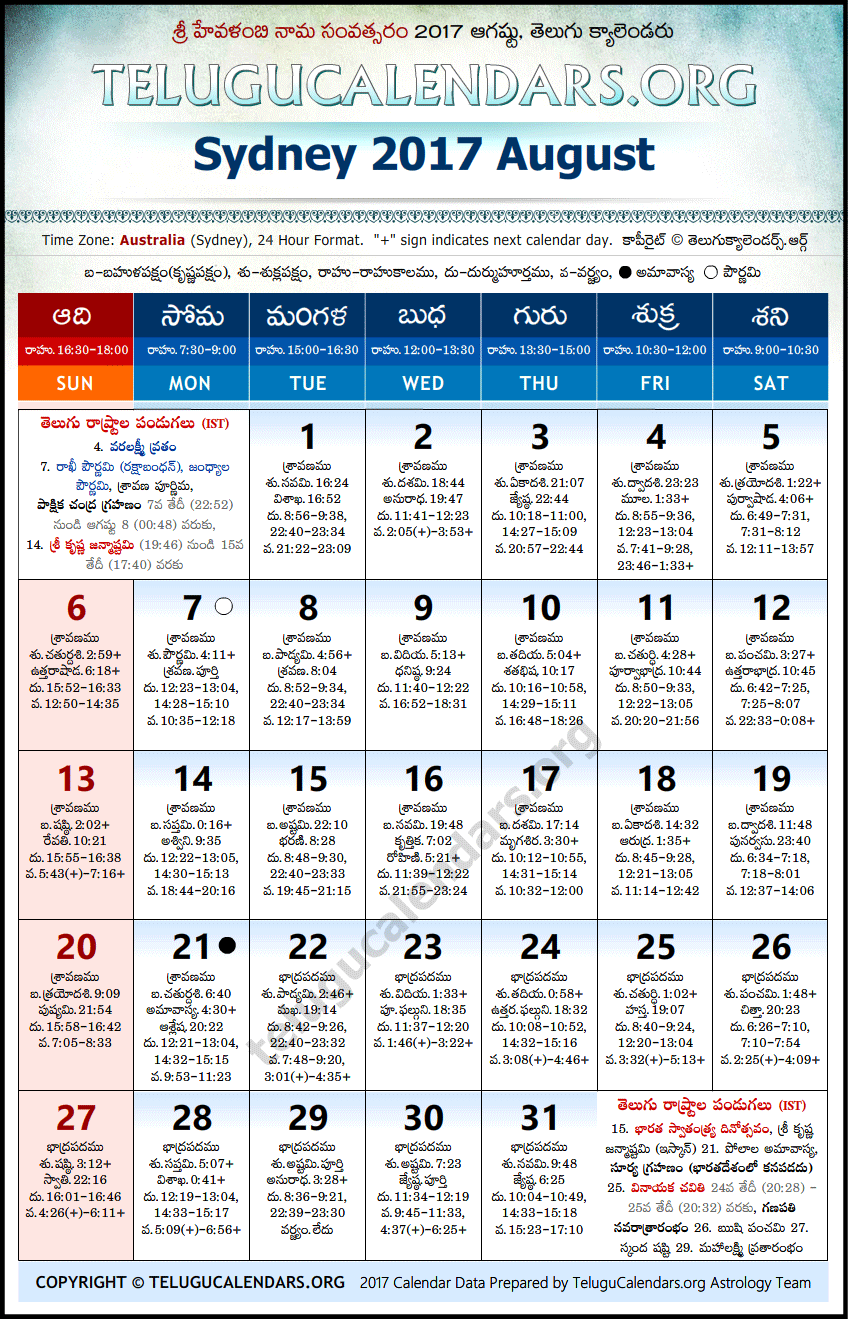 Telugu Calendar 2017 August, Sydney