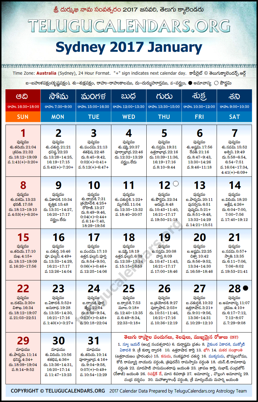 Telugu Calendar 2017 January, Sydney