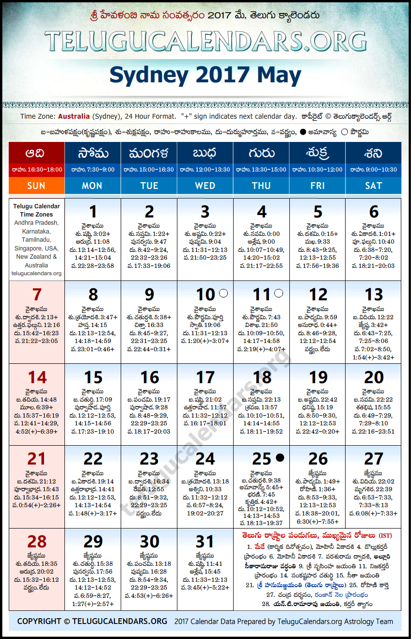 Telugu Calendar 2017 May, Sydney