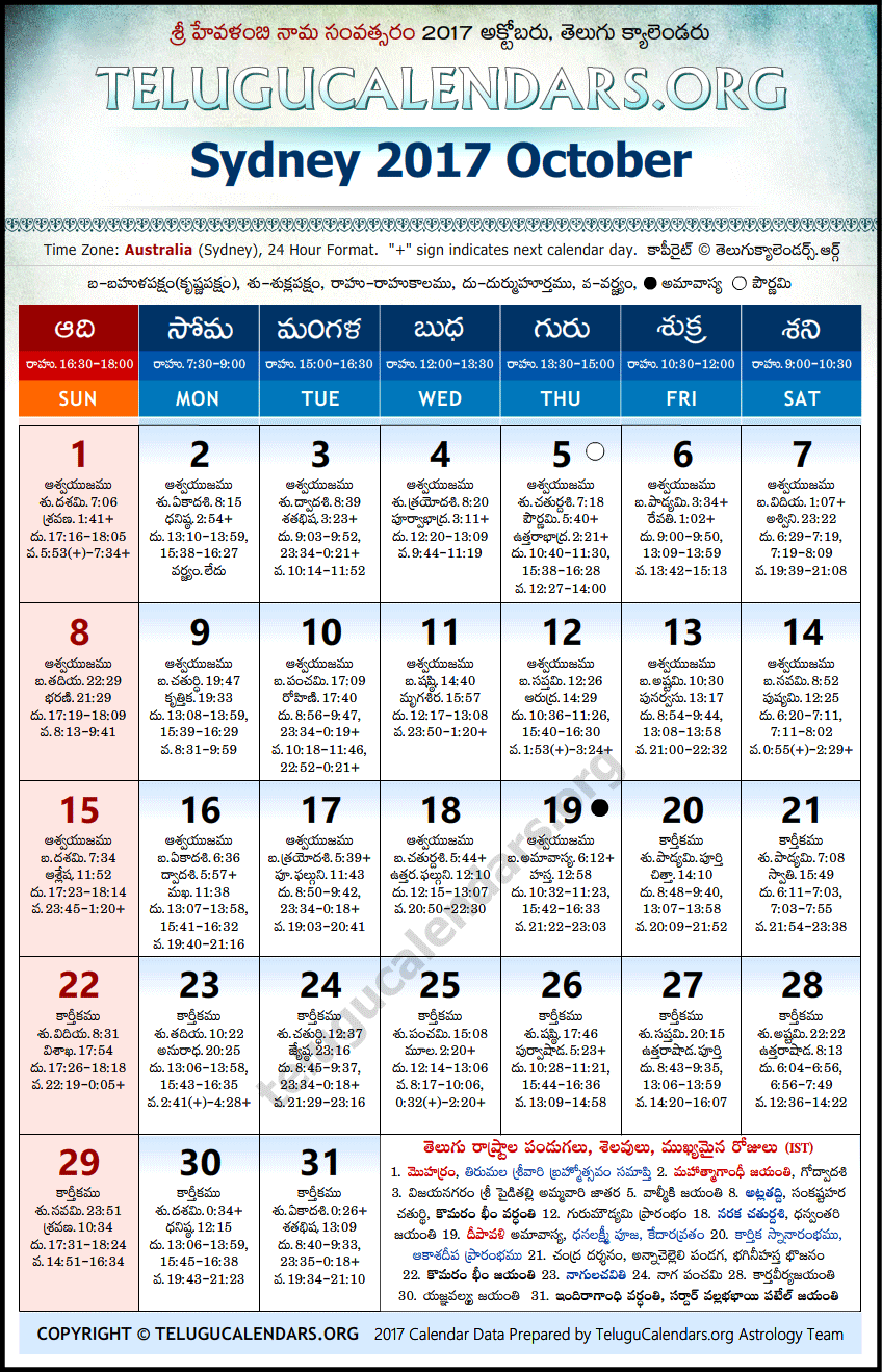 Telugu Calendar 2017 October, Sydney