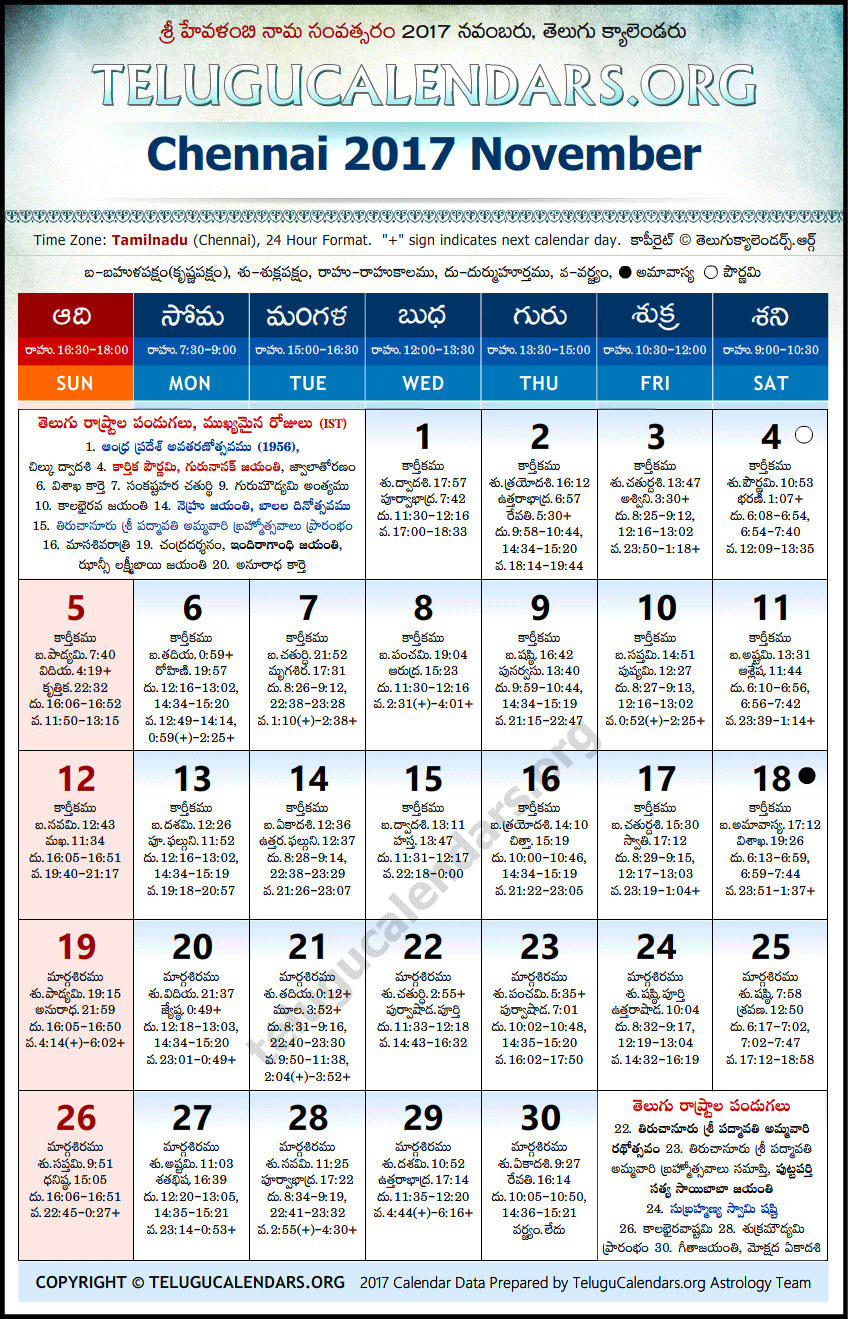 Telugu Calendar 2017 November, Chennai