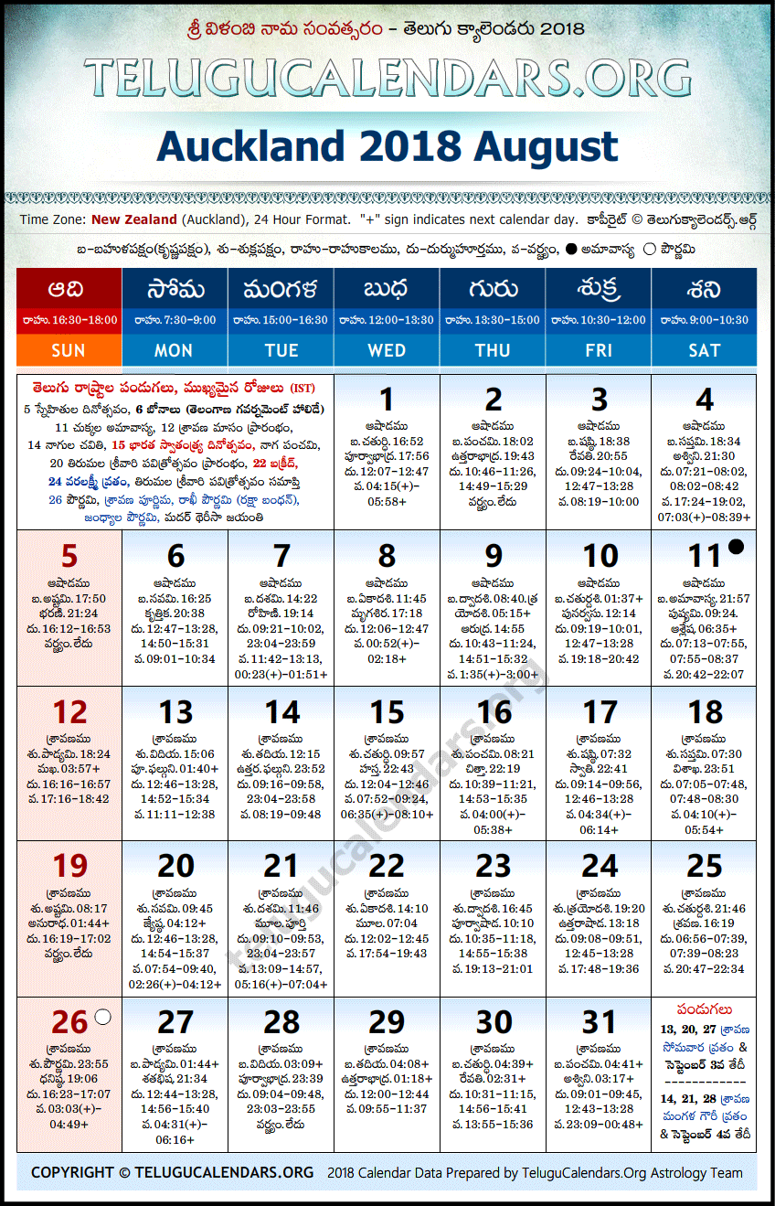 Telugu Calendar 2018 August, Auckland