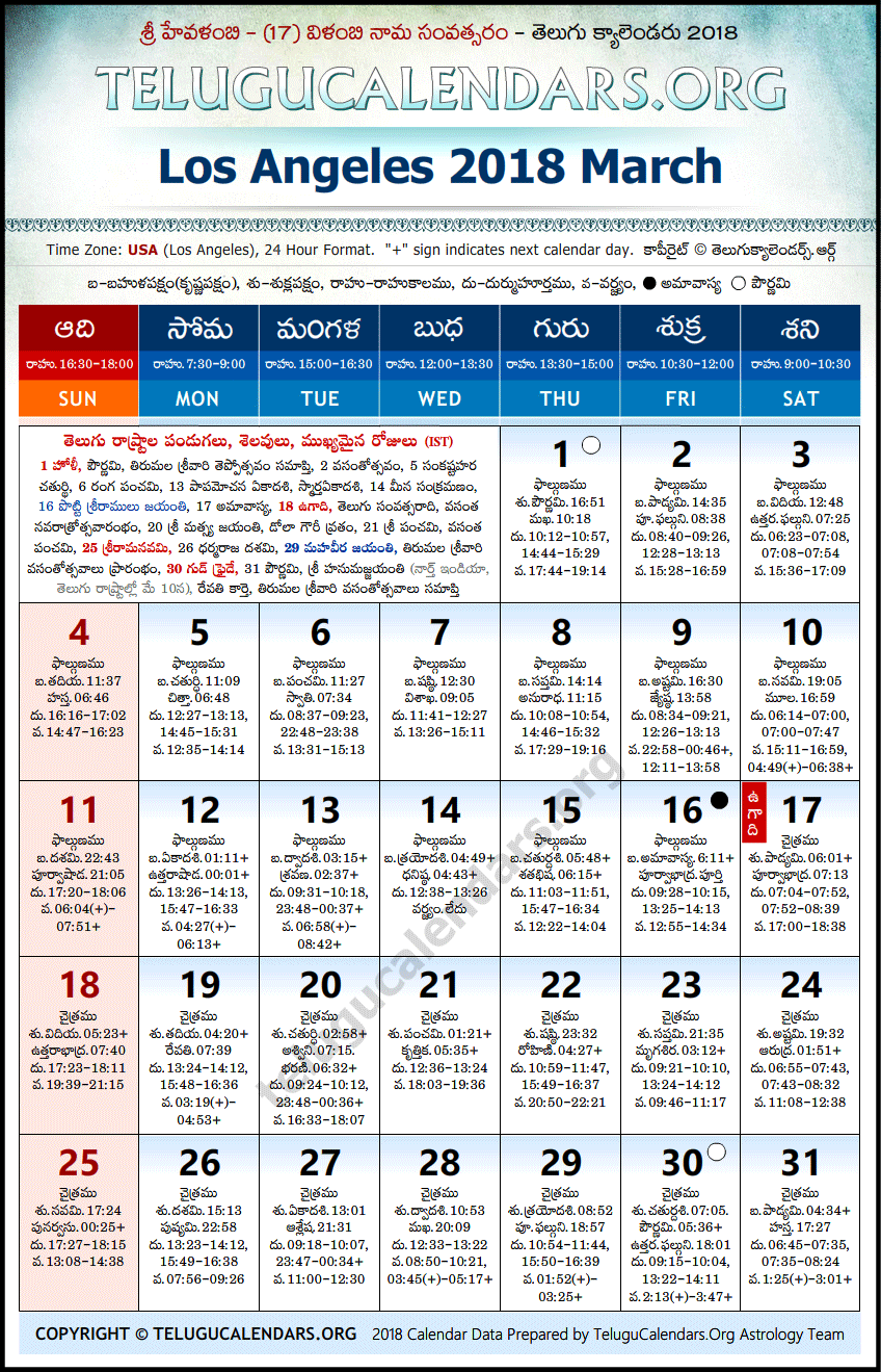 Telugu Calendar 2018 March, Los Angeles