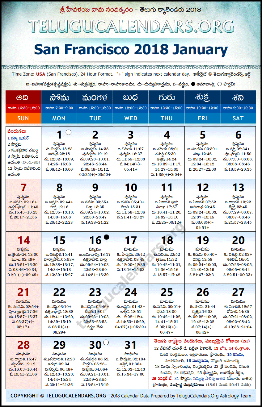 Telugu Calendar 2018 January, San Francisco