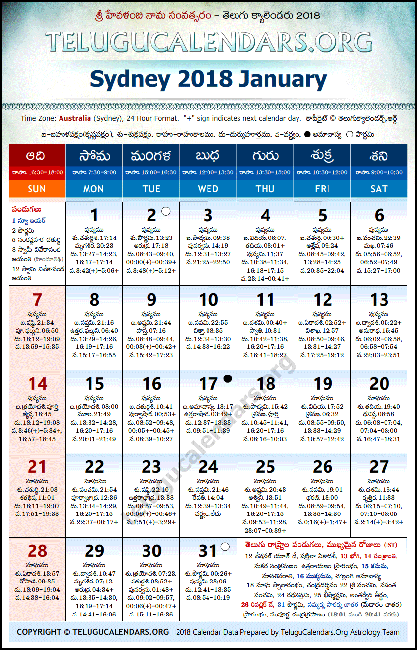 Telugu Calendar 2018 January, Sydney