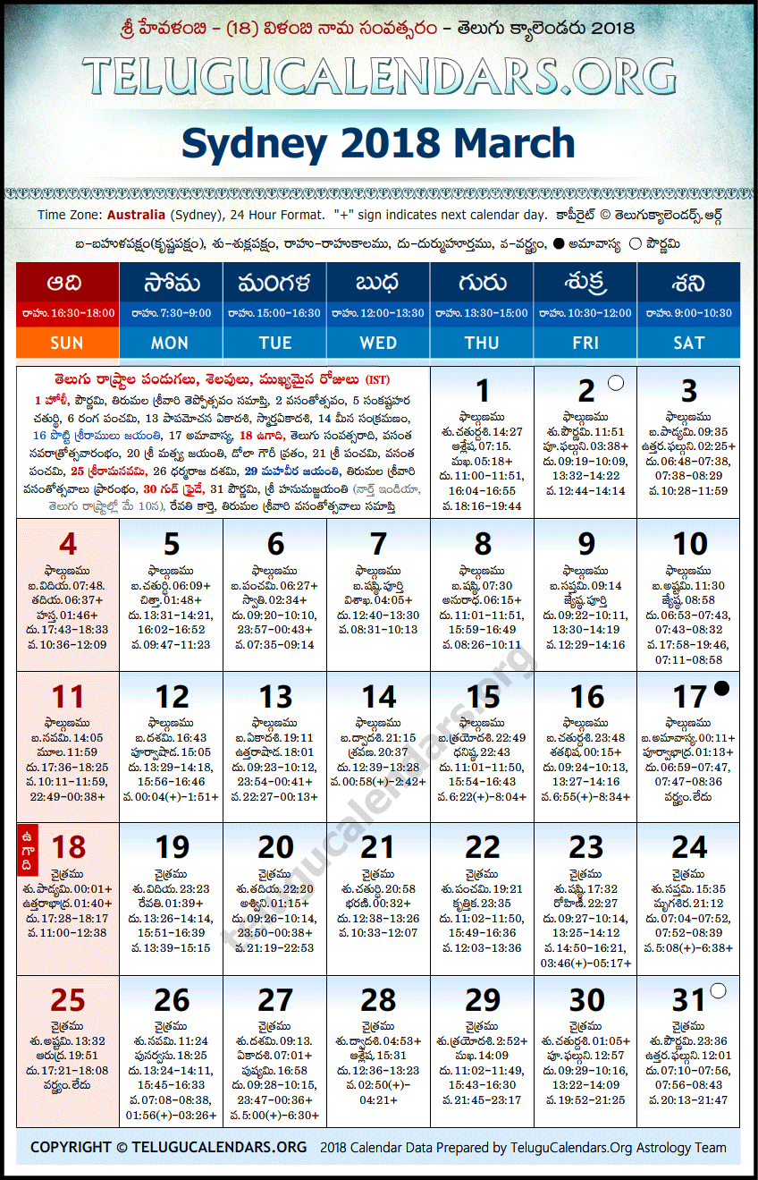 Telugu Calendar 2018 March, Sydney