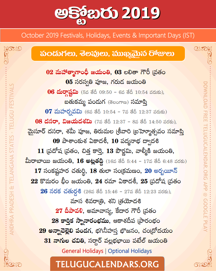 Telugu Festivals 2019 October (IST)