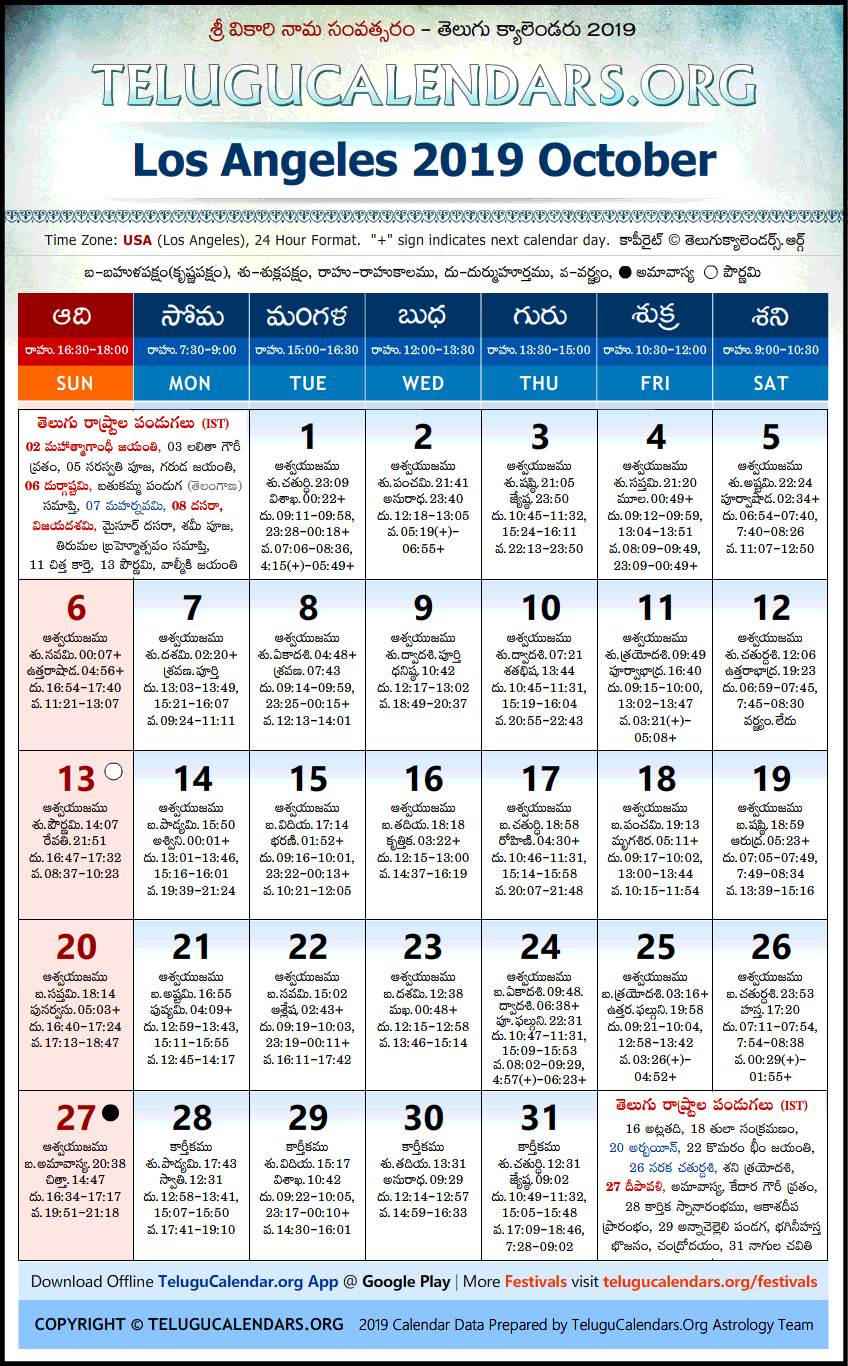 Telugu Calendar 2019 October, Los Angeles