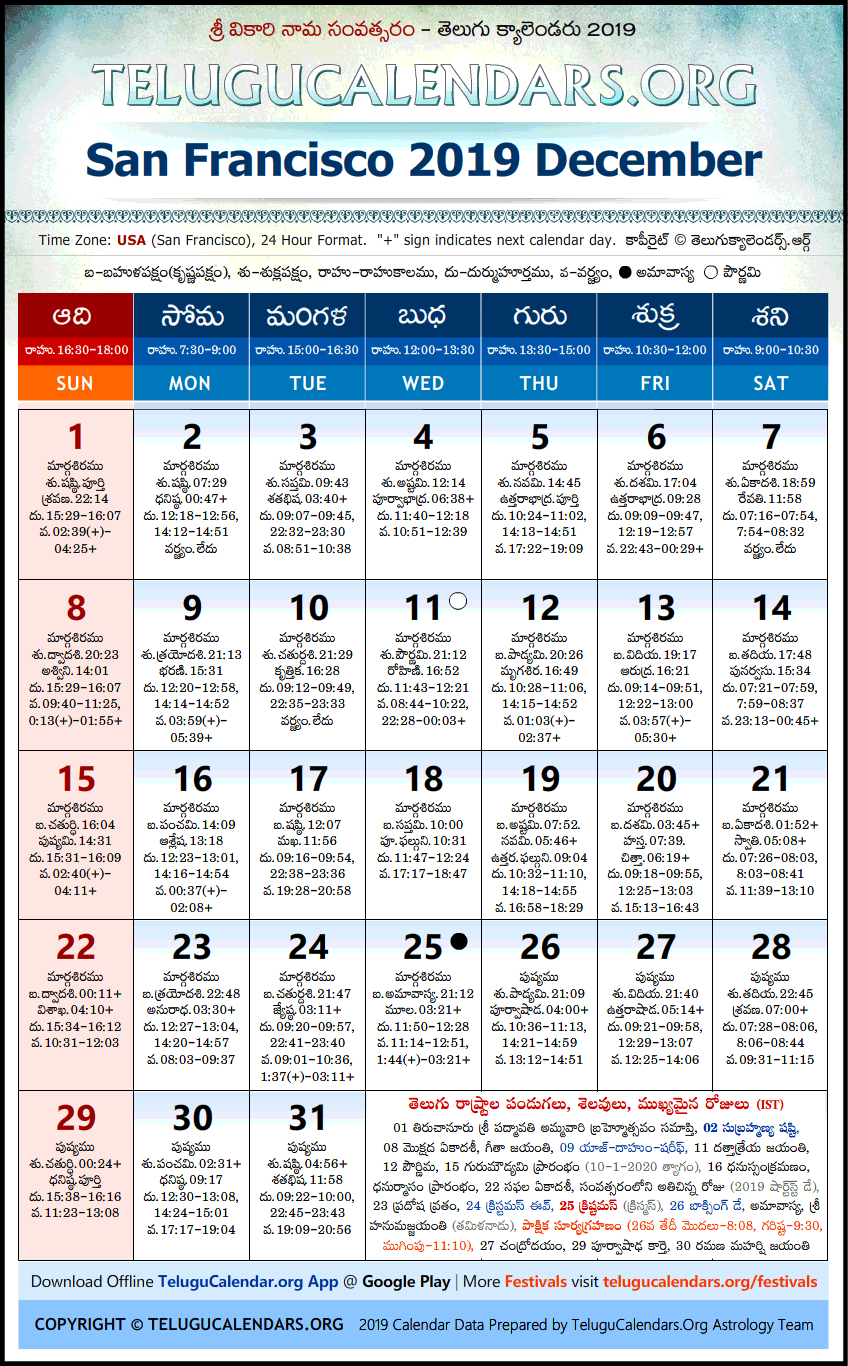 Telugu Calendar 2019 December, San Francisco