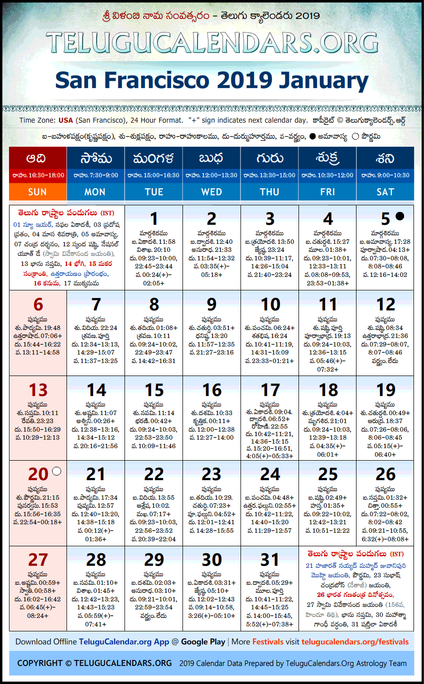 Telugu Calendar 2019 January, San Francisco