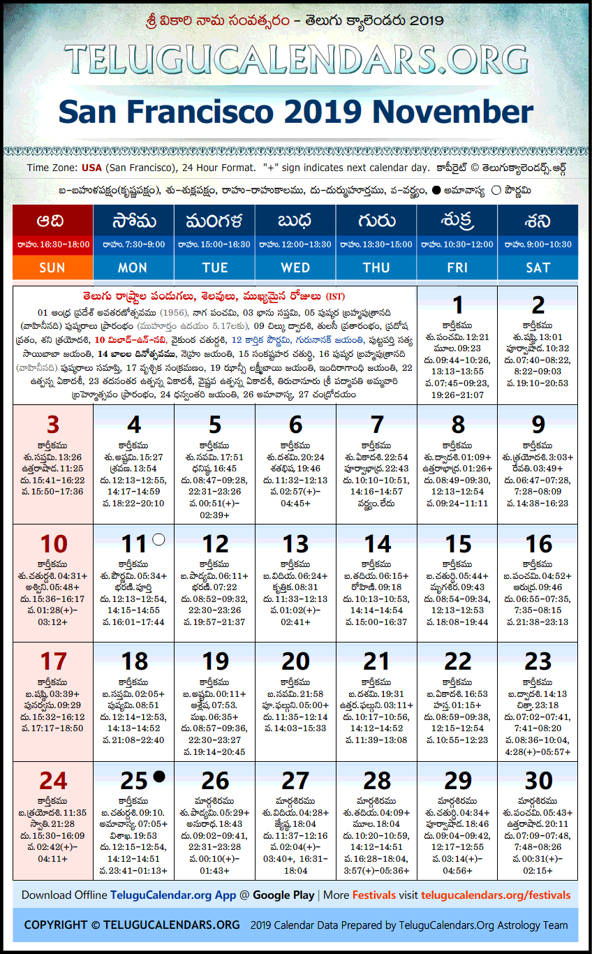 Telugu Calendar 2019 November, San Francisco