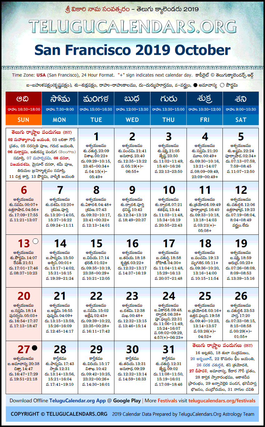 Telugu Calendar 2019 October, San Francisco