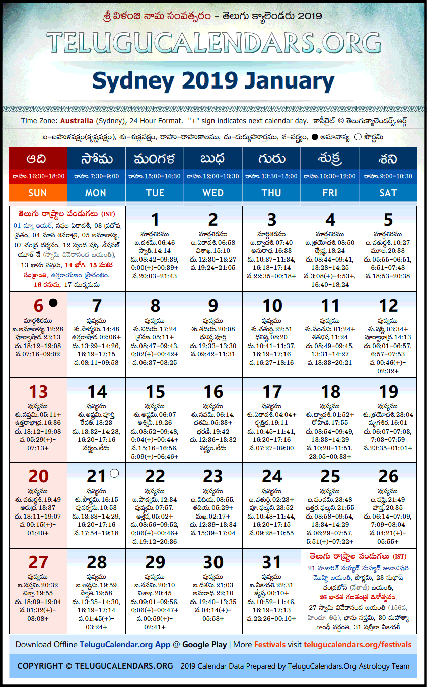 Telugu Calendar 2019 January, Sydney