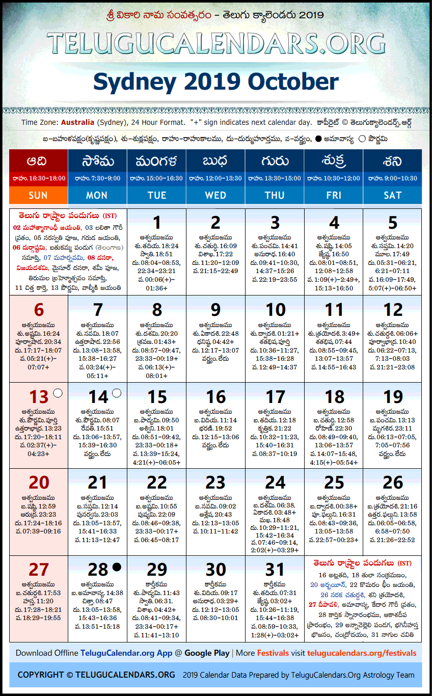 Telugu Calendar 2019 October, Sydney