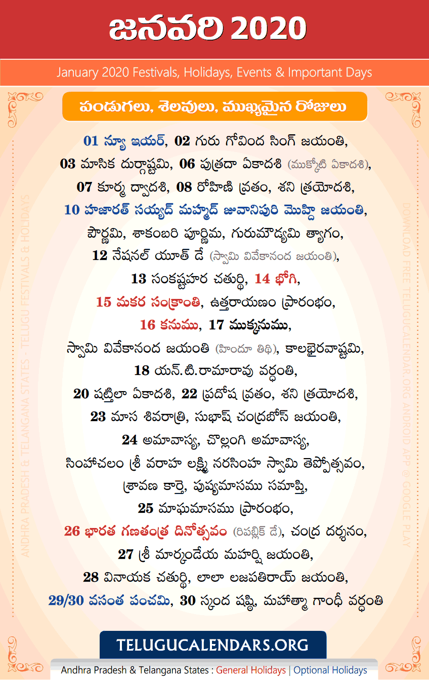 Telugu Festivals 2020 January (IST)