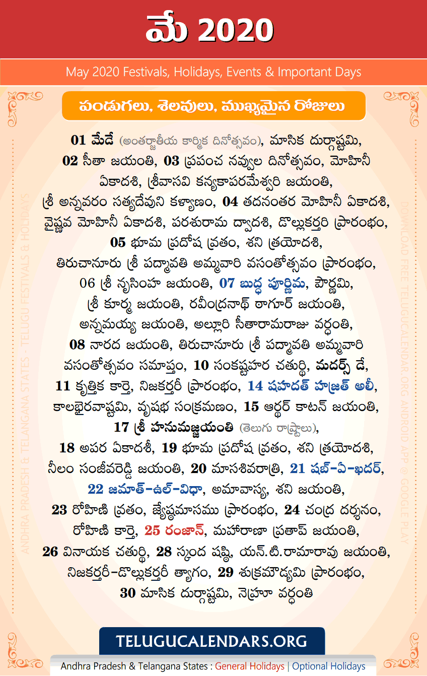 Telugu Festivals 2020 May (IST)
