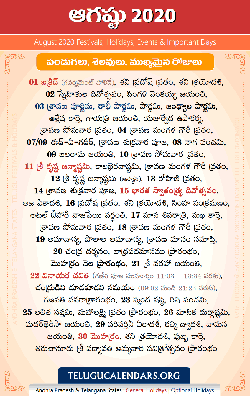 Telugu Festivals 2020 August (IST)