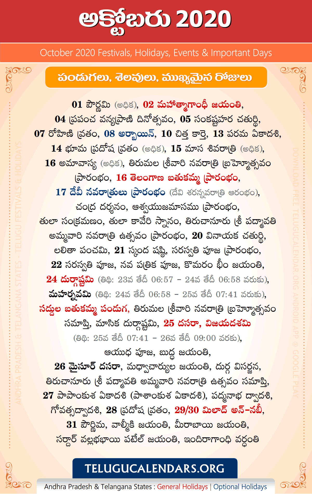 Telugu Festivals 2020 October (IST)