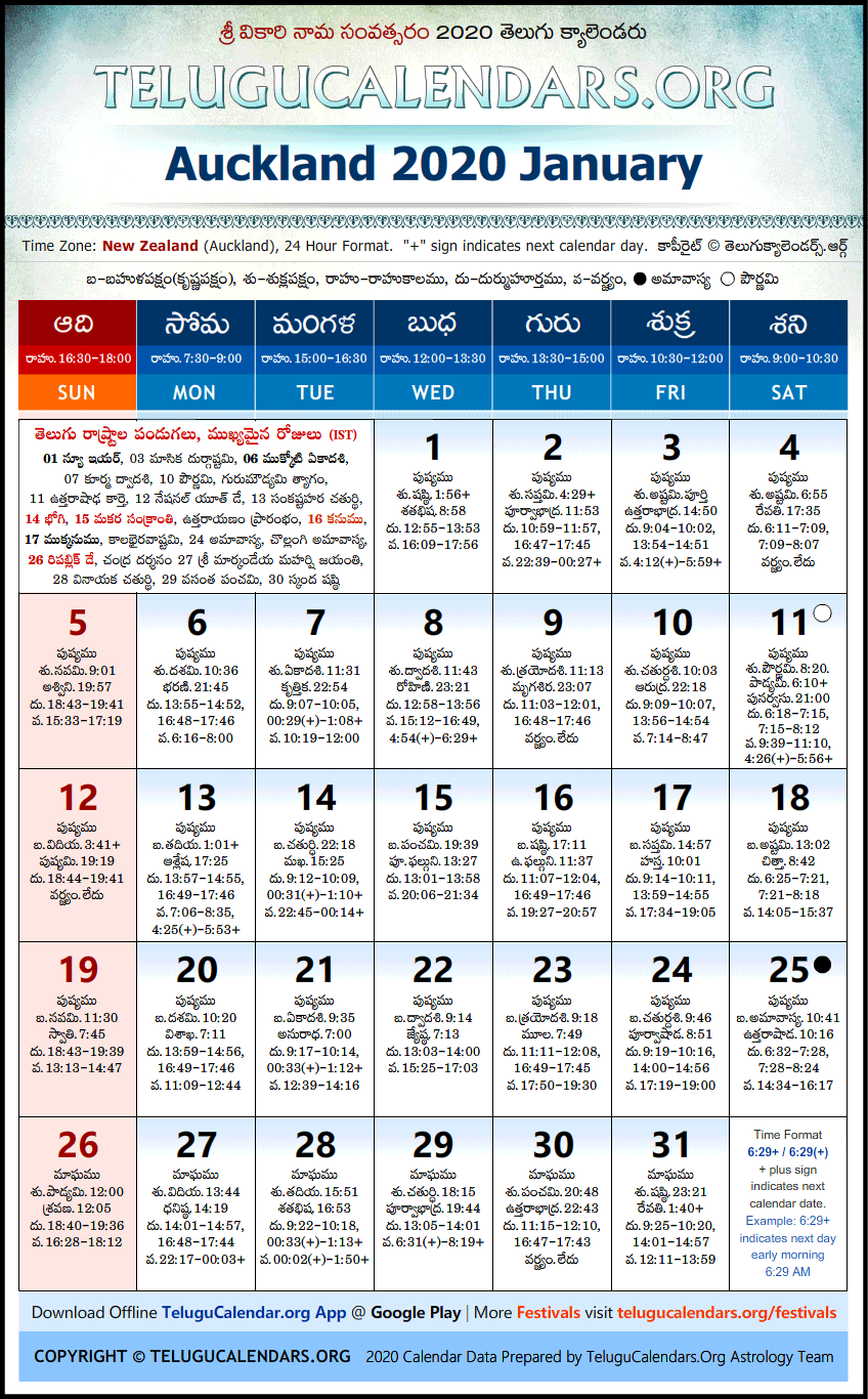 Telugu Calendar 2020 January, Auckland
