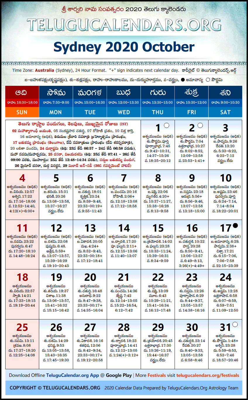 Telugu Calendar 2020 October, Sydney