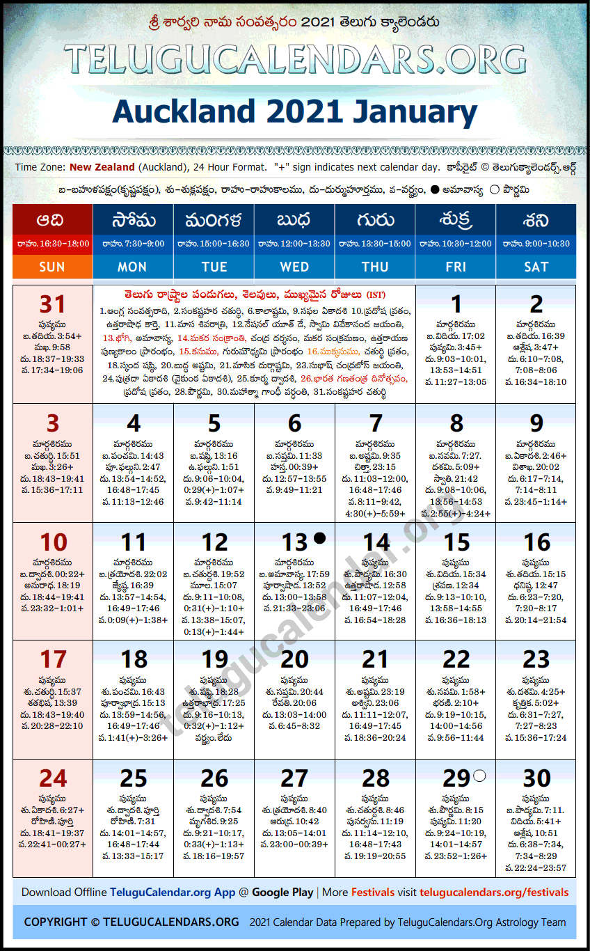 Telugu Calendar 2021 January, Auckland