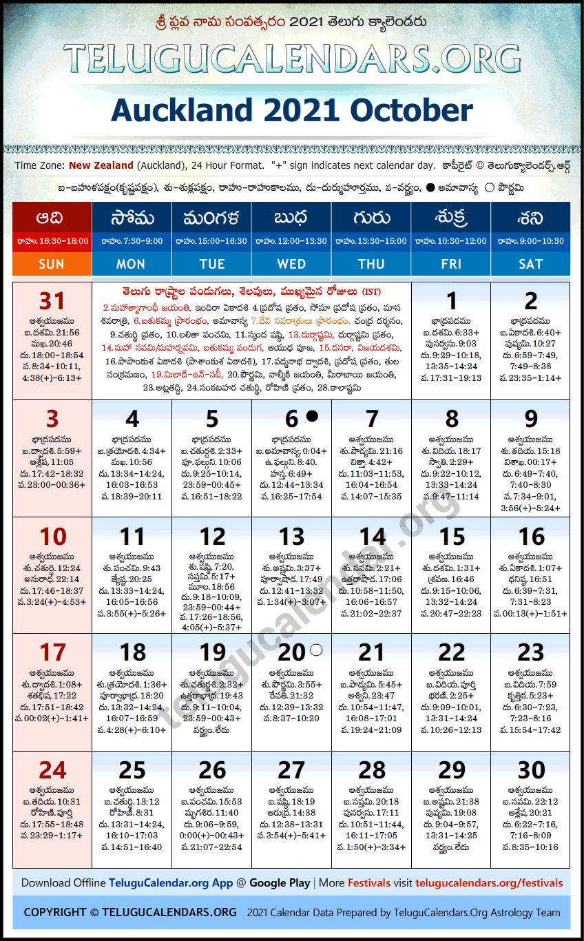 Telugu Calendar 2021 October, Auckland