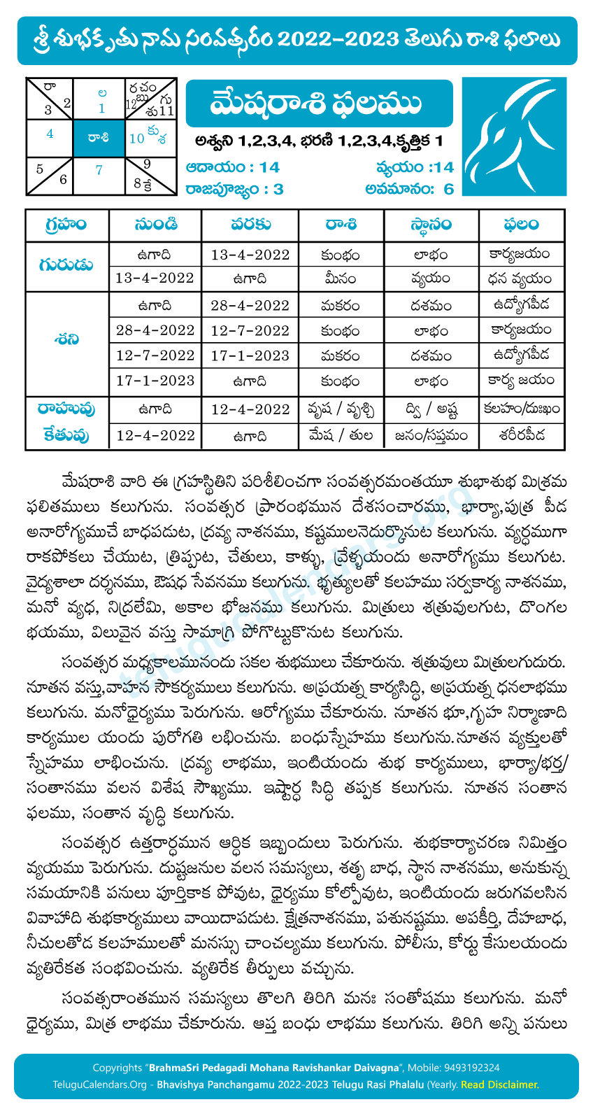 Mesha Rasi Phalalu 20222023 Yearly Predictions & Remedies in Telugu