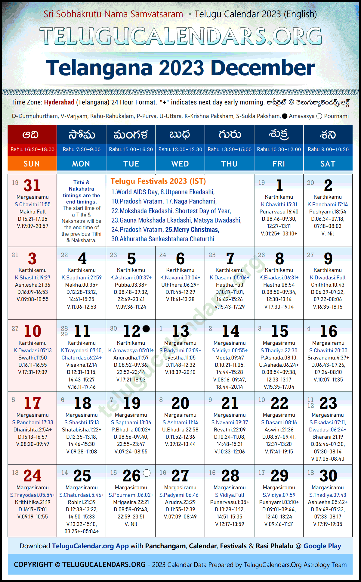 December 2025 Telugu Calendar