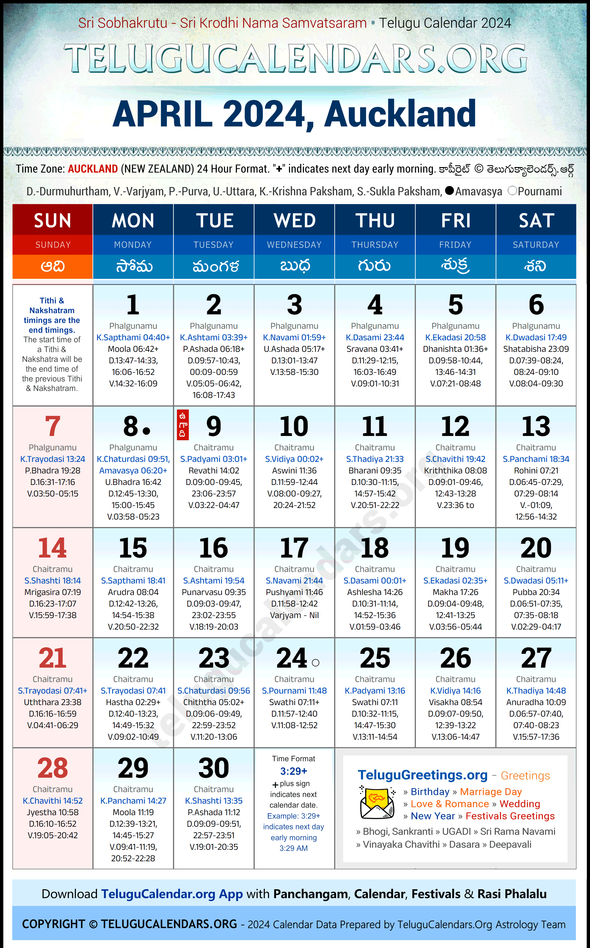 Telugu Calendar 2024 April Festivals for Auckland