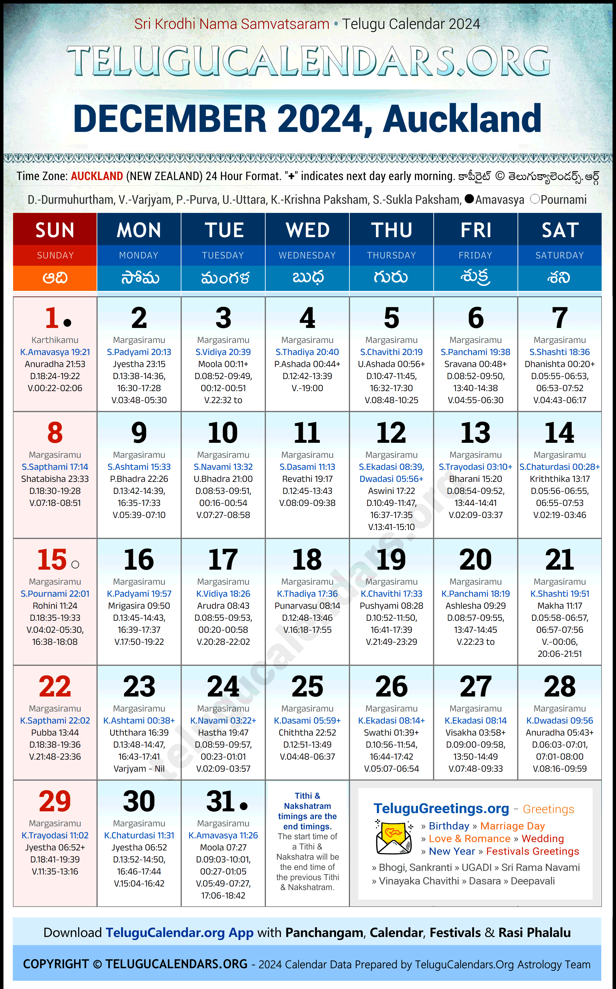Telugu Calendar 2024 December Festivals for Auckland