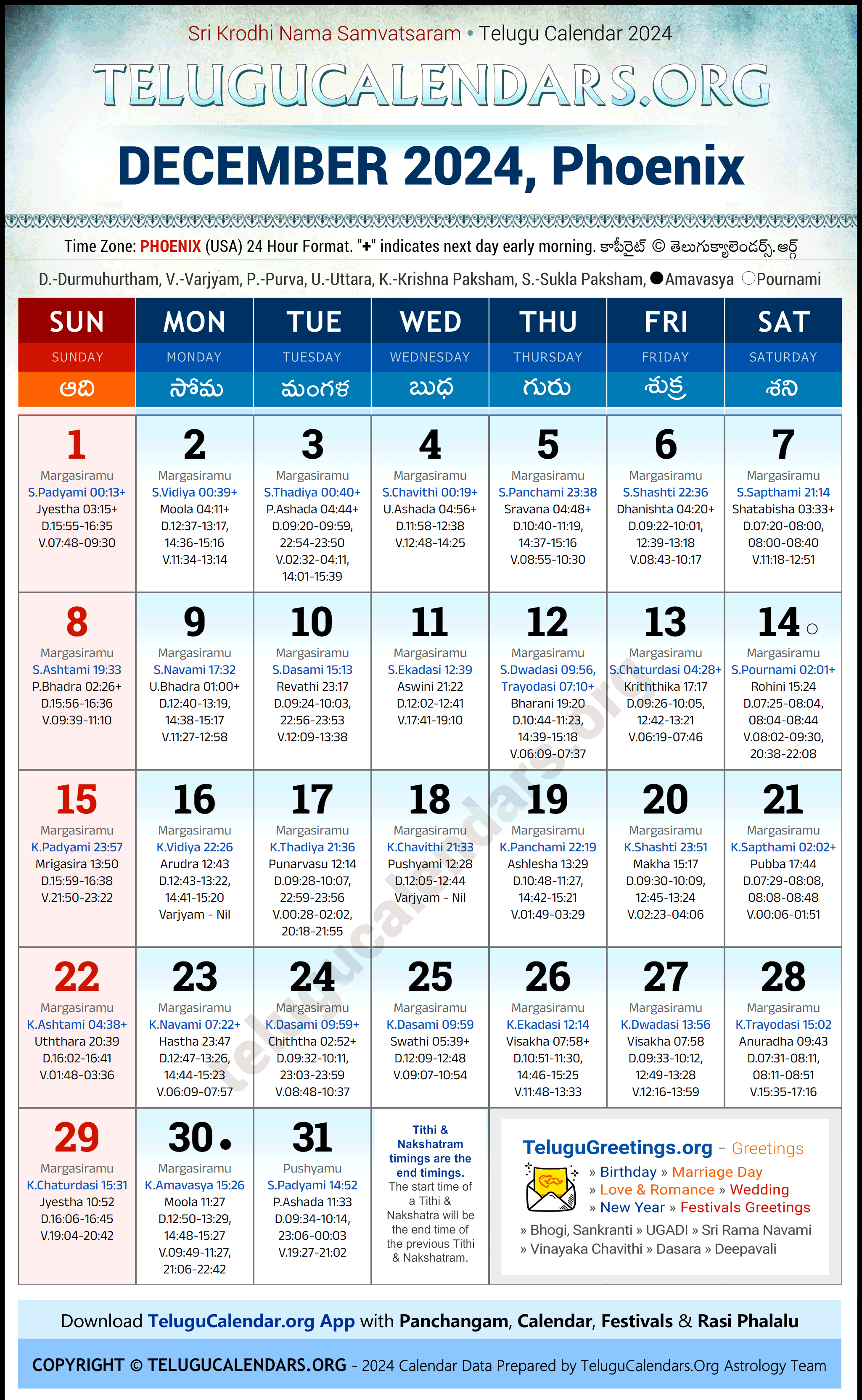 Telugu Calendar 2024 December Festivals for Phoenix