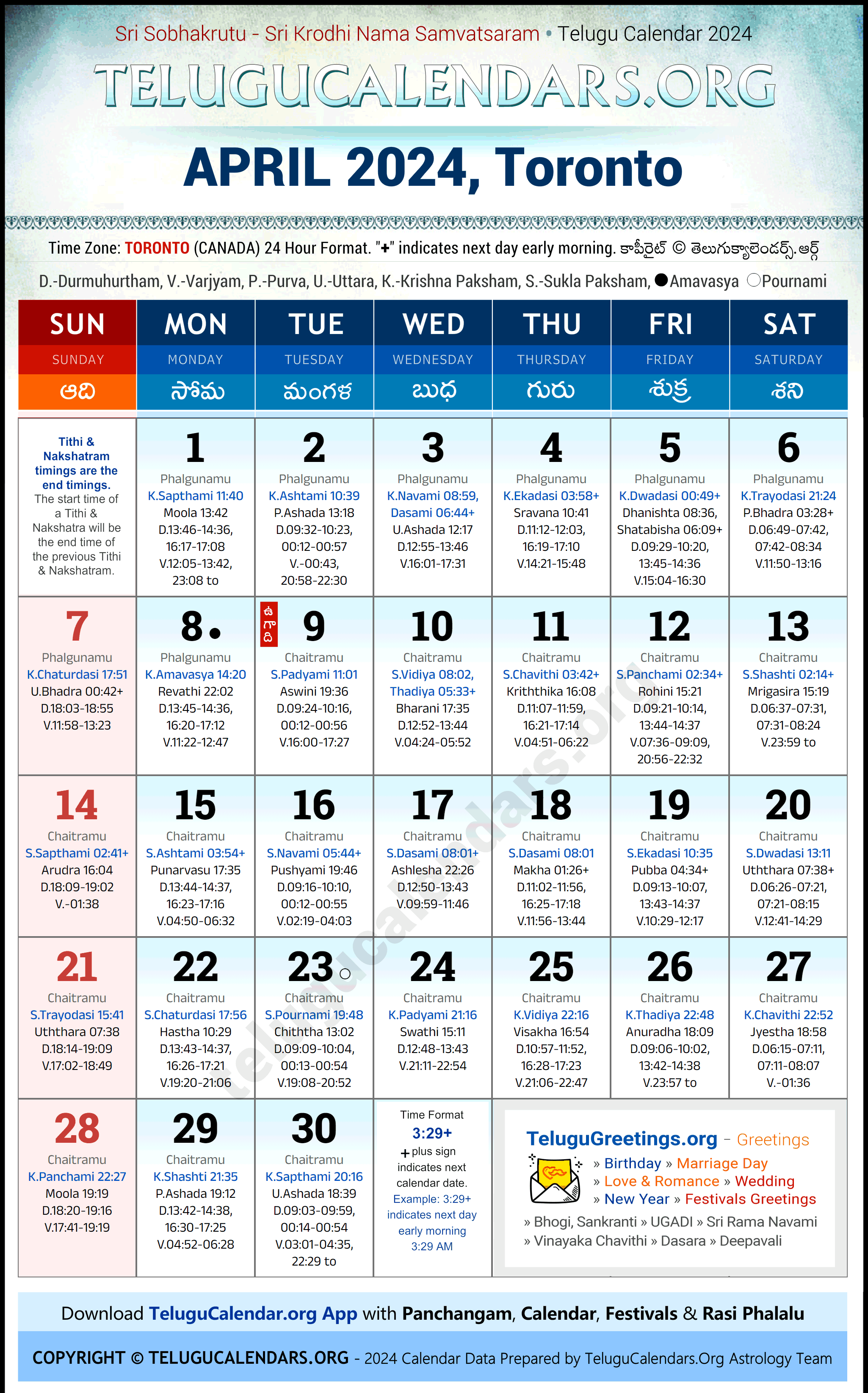 Telugu Calendar 2024 April Festivals for Toronto