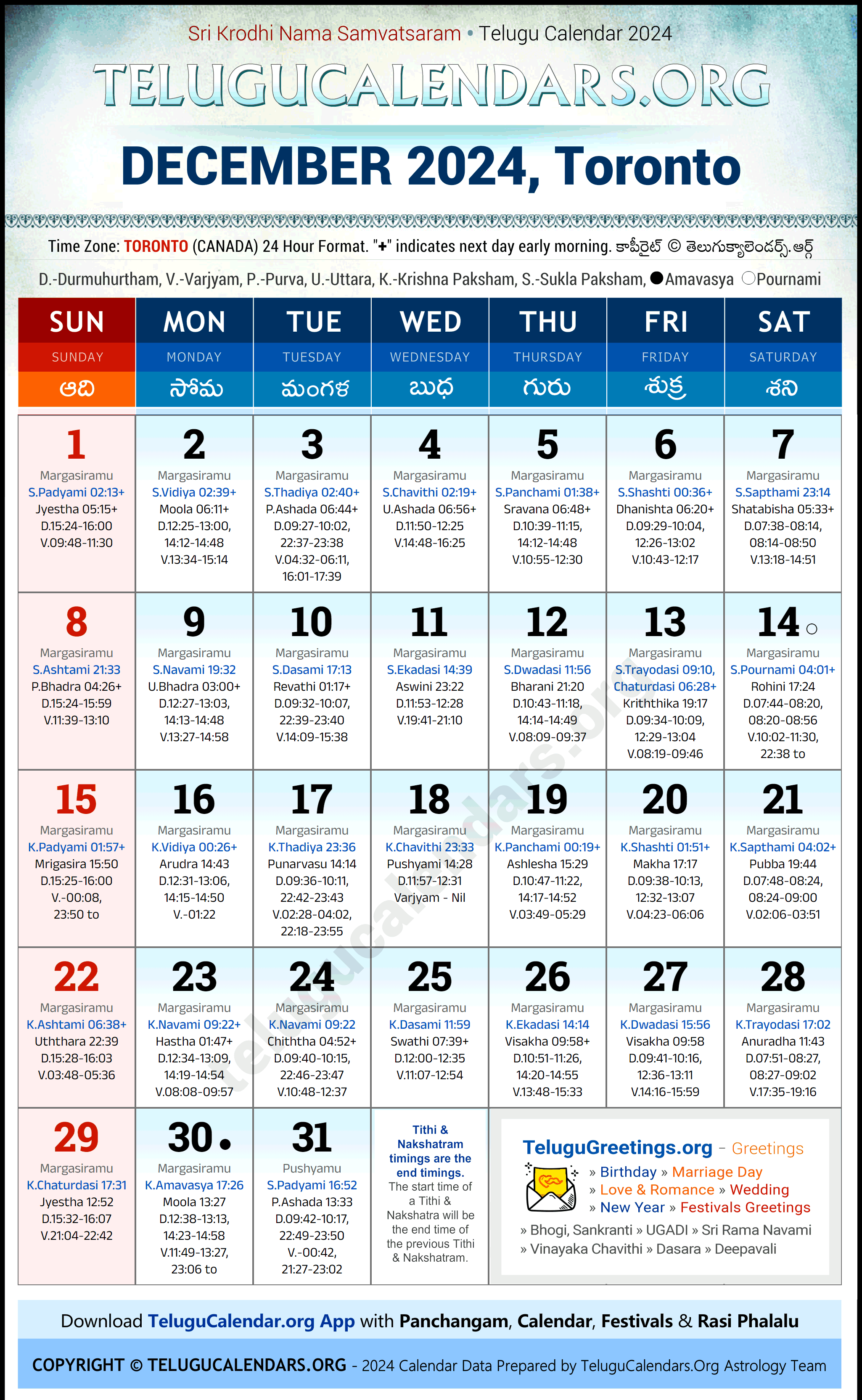 Telugu Calendar 2024 December Festivals for Toronto