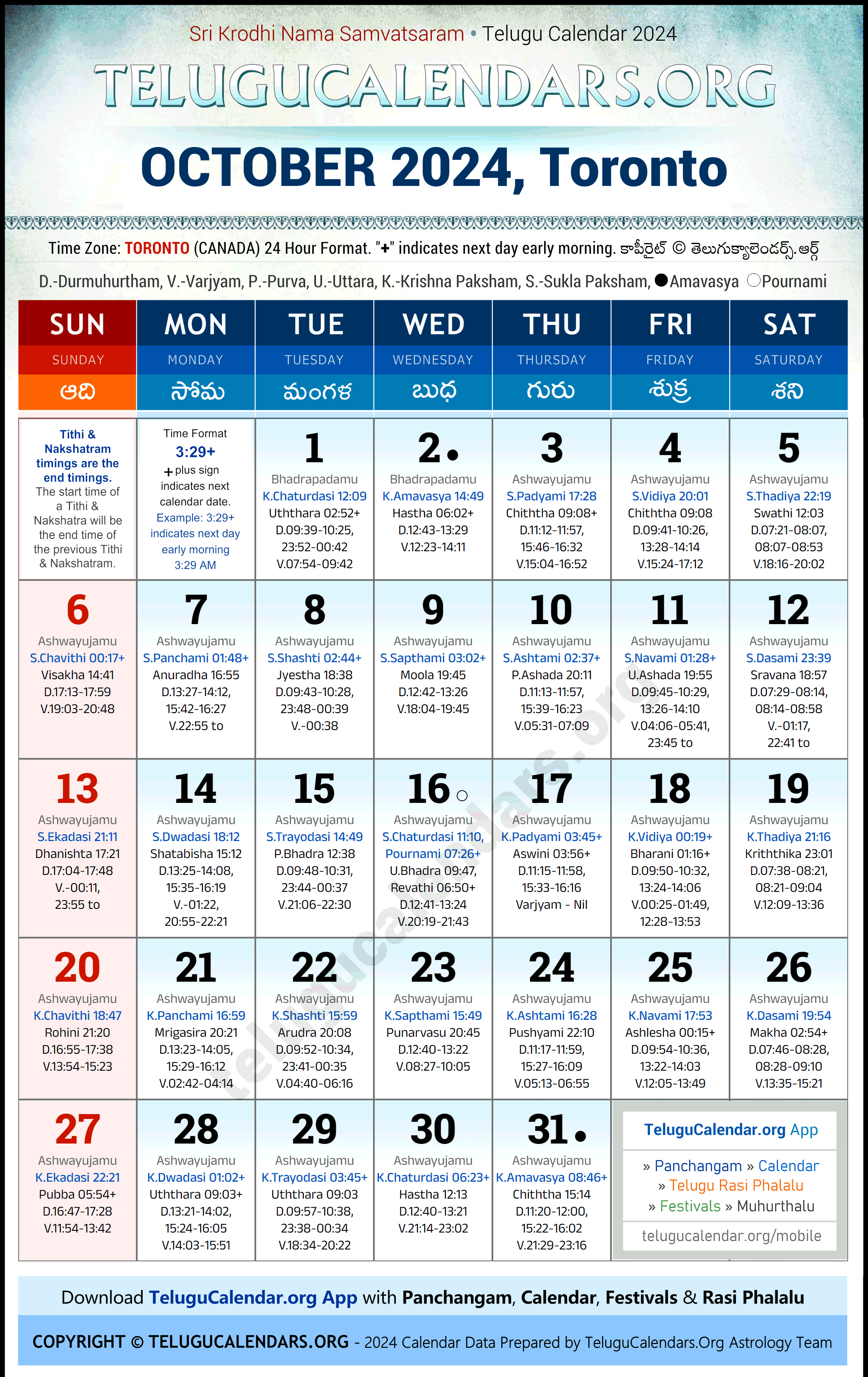 Telugu Calendar 2024 October Festivals for Toronto