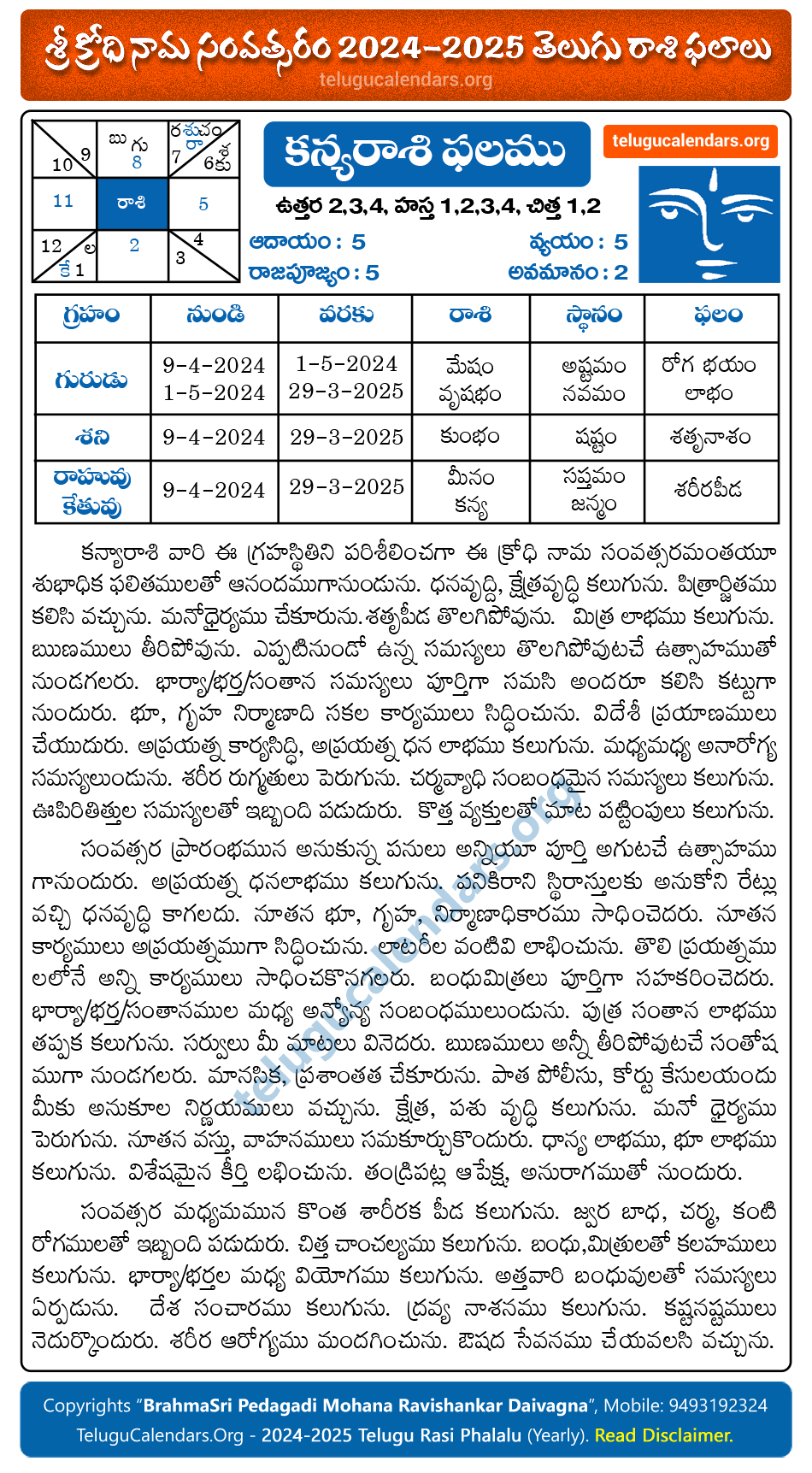 Kanya Rasi Phalalu 20242025 Yearly Predictions & Remedies in Telugu