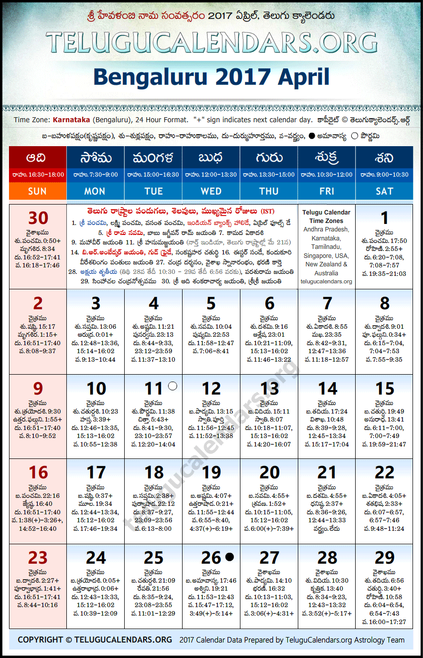 Telugu Calendar 2017 April, Bengaluru