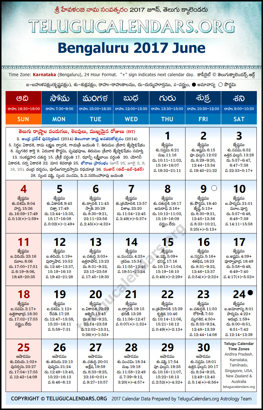 Karnataka | Bengaluru Telugu Calendars 2017 June