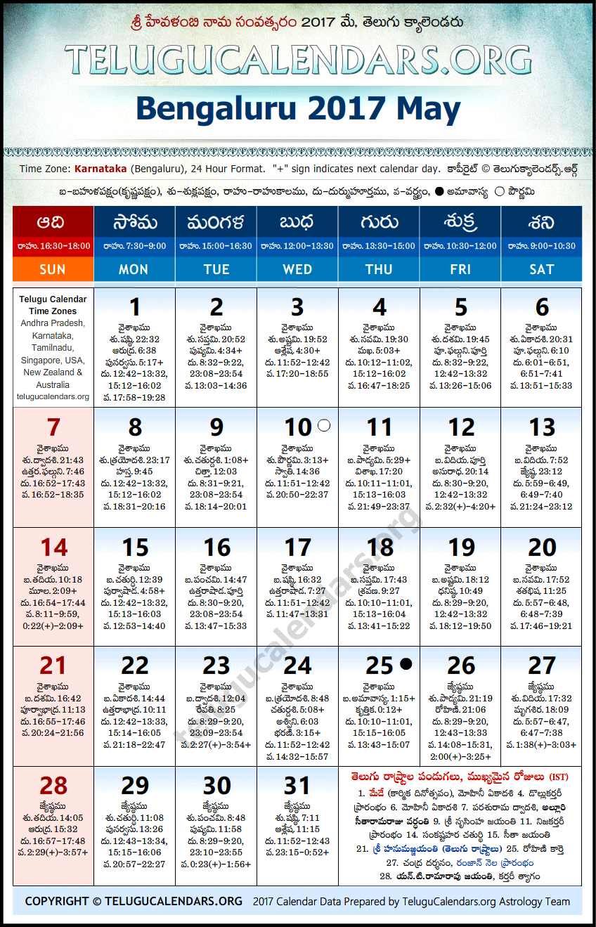 Telugu Calendar 2017 May, Bengaluru