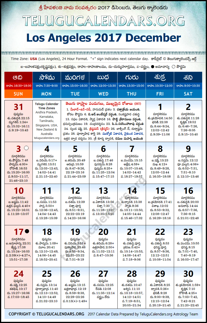 Telugu Calendar 2017 December, Los Angeles