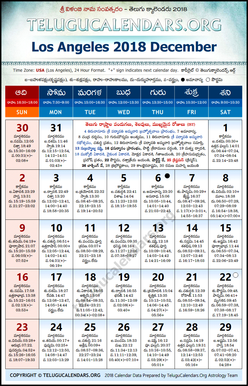 Telugu Calendar 2018 December, Los Angeles