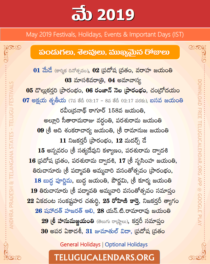 Telugu Festivals 2019 May (IST)