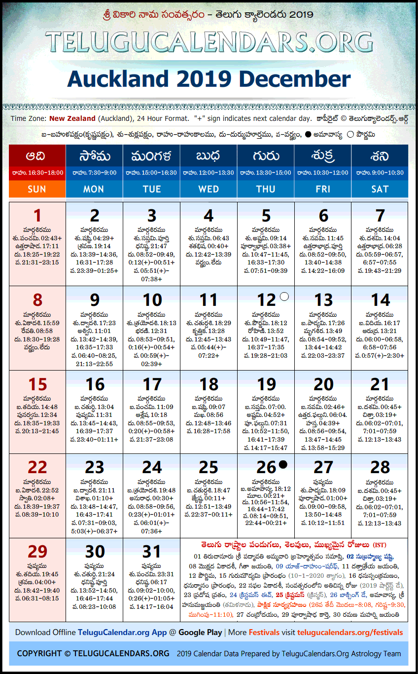 Telugu Calendar 2019 December, Auckland