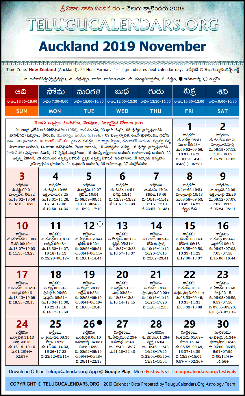 Telugu Calendar 2019 November, Auckland