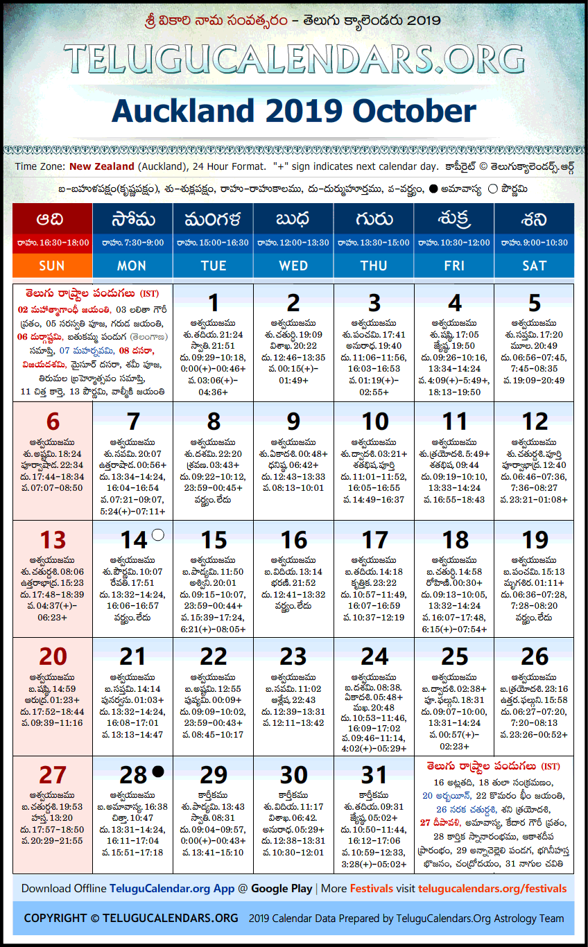 Telugu Calendar 2019 October, Auckland